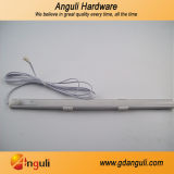 Guangzhou Anguli Hardware Material Sales Department