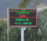 Outdoor Dual Color LED Display (P20mm)