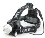 LED Headlamp with CE and Rhos