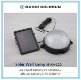 LED Solar Wall Staircase Parapet Round Light