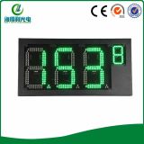 Outdoor Green LED Number Advertising Display (GAS8ZG8888TB)