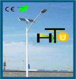 Solar LED Light of Worldwide Patent (HTU-28W)
