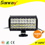 High Quality 108W LED Work Lights with CE, RoHS E-MARK Certificate