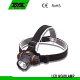 1W 3xaaa Battery Plastic 60lumnes LED Flashlight /Headlamp (8746)