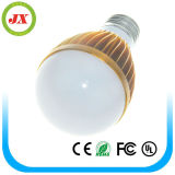 Raw Materials LED Light Bulb Manufacturer