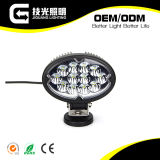Aluminum Housing 6.5inch 36W CREE Car LED Car Driving Work Light for Truck and Vehicles