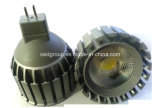 High Power LED Spotlight, 8W MR16 LED Spotlight Manufacturer