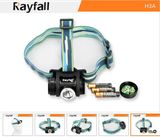 Rayfall Technologies Ltd.