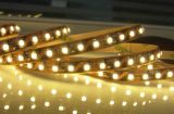 The Best Cost Performance LED Strip Lights