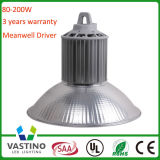 Professional China Manufacturer of LED High Bay Light