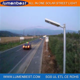 LED Solar Outdoor Street Light with CE RoHS UL