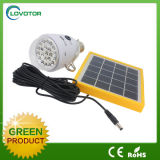 Rechargeable Home Solar Indoor/Outdoor LED Light with 2200 Lithium Battery (LY-2222)