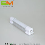Multi-Application Rechargeable LED Work Light with CE