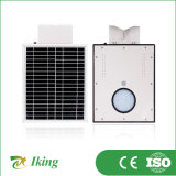 High Effiency 8W Solar LED Street Light with CE, UL, FCC Certification for Garden Use