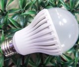 CE RoHS Wide Voltage Bulb Light LED