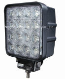 20130813 LED Work Light for Motorcycle