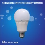 15W 18W G75 High Power LED Light Bulb
