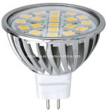 MR16 4W LED Cup Lamp