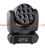HongHao Optoelectronics Technology Lighting Co., Ltd