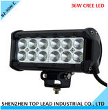36 W LED Work Light with Size 165*70*80mm