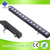 Exterior Wireless LED Wall Washer Lighting DMX 512 Control