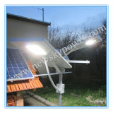 8W-60W Integrated LED Garden Solar Street Light (all in one)
