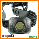 Chengli Night Vision 60lumens 1watt+4 Red LEDs LED Head Lamp with 3PCS AAA Size Battery (LA257)