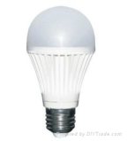 LED Bulb Light (ZT-BULB-3W)