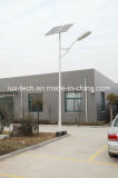 Free-Maintenance 20W Solar Powered LED Light for Factory