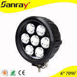Sanray Retractable LED Work Light