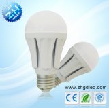10W LED High Power Bulb (ZGE-QP60WS-10)
