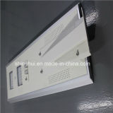 Solar Street LED Light with CE RoHS IP65 Certificate