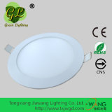 LED Panel 9W LED Ceiling Light with CE RoHS Approved