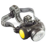 LED Headlight (ZF6588)