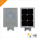 15W Solar Motion Sensor LED Light for Street/Garden Lighting