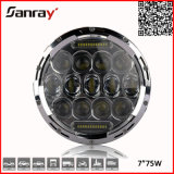 7inch 75W CREE LED Work Light for Offroad