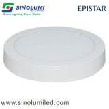 240mm 320mm Surface Mounted LED Panel Ceiling Light