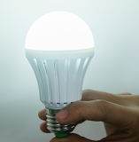 LED Emergency Bulb with Best Price