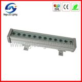 36W Outdoor Linear LED Wall Washer