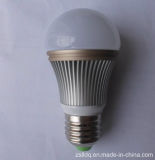 LED Bulb Light 21