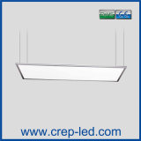 LED Panel Light with CE Dlc