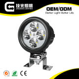 Cheap 40W CREE LED Car Work Driving Light for Truck and Vehicles