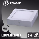 Energy Saving LED Surface Panel Light for Shops with CE
