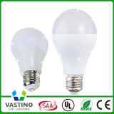 Economical Type LED Bulb Light for Home