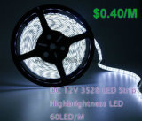 Best Selling LED Strip Light with CE RoHS for Lighting Decoration