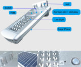 Motion Sensor LED Integrated Solar Street Light