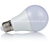 12W LED Bulb Light Replace of Incandescent Bulb