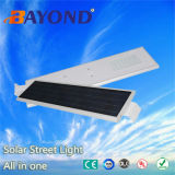 Manufacturers Price 25W LED Street Light with Motion Sensor