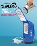Potable LED Searching Light (QM801)