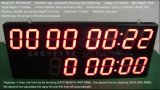 LED Display (indoor 8 inches digits LED display)